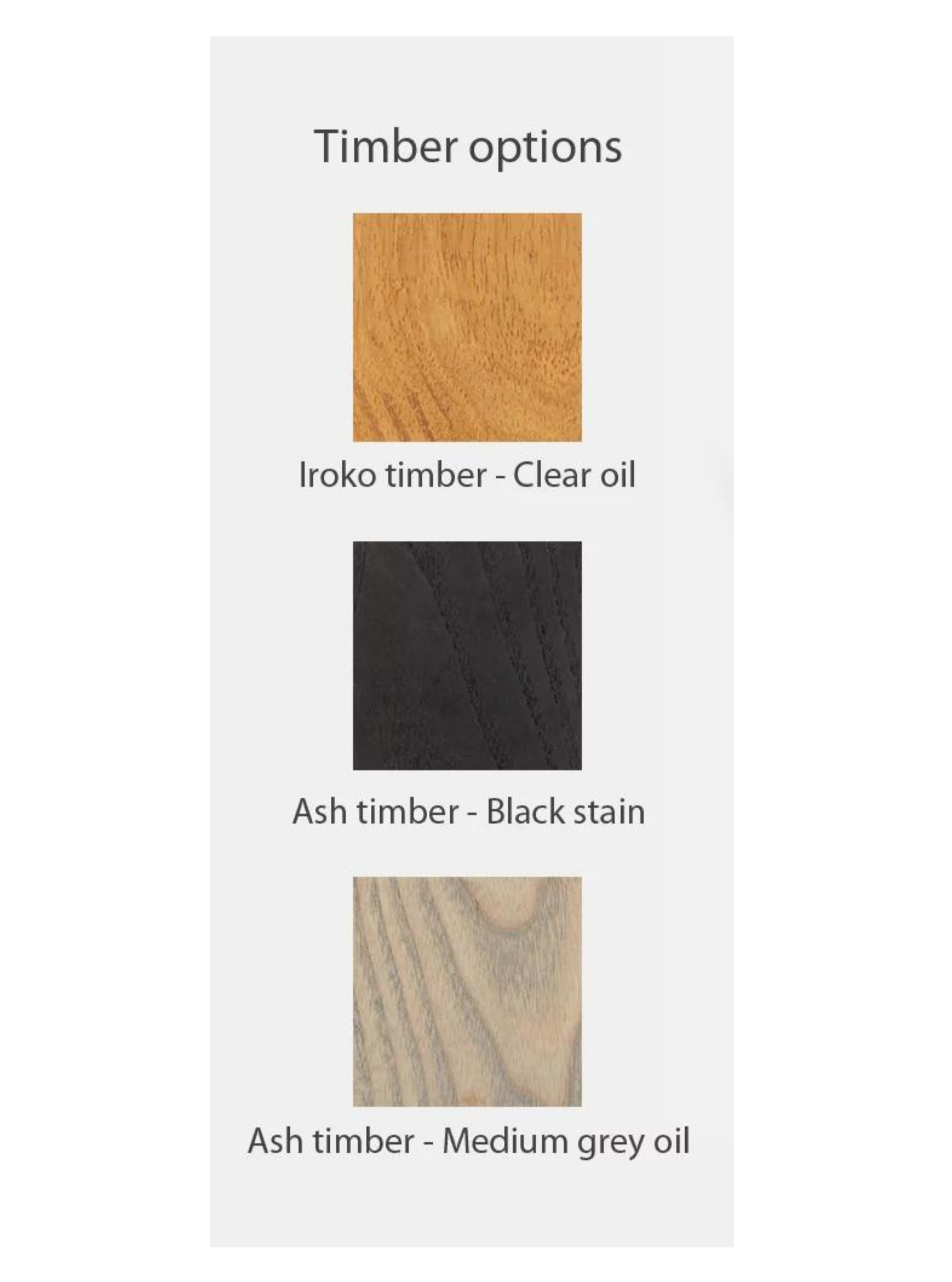 Timber options